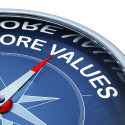 Politics, Thought Leadership, and Morals